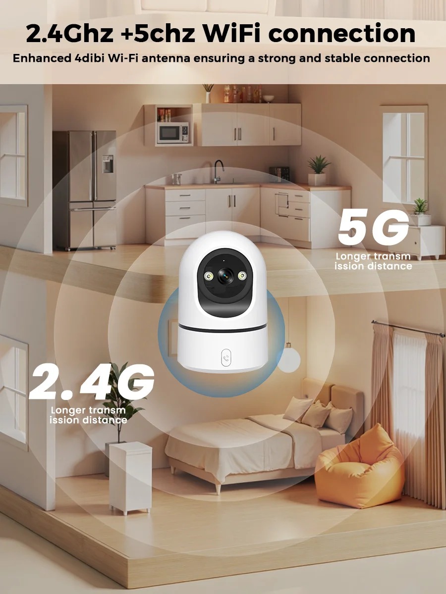 Kamera bezpieczeństwa dla dzie – Eufy Camera E220 recenzja i cena