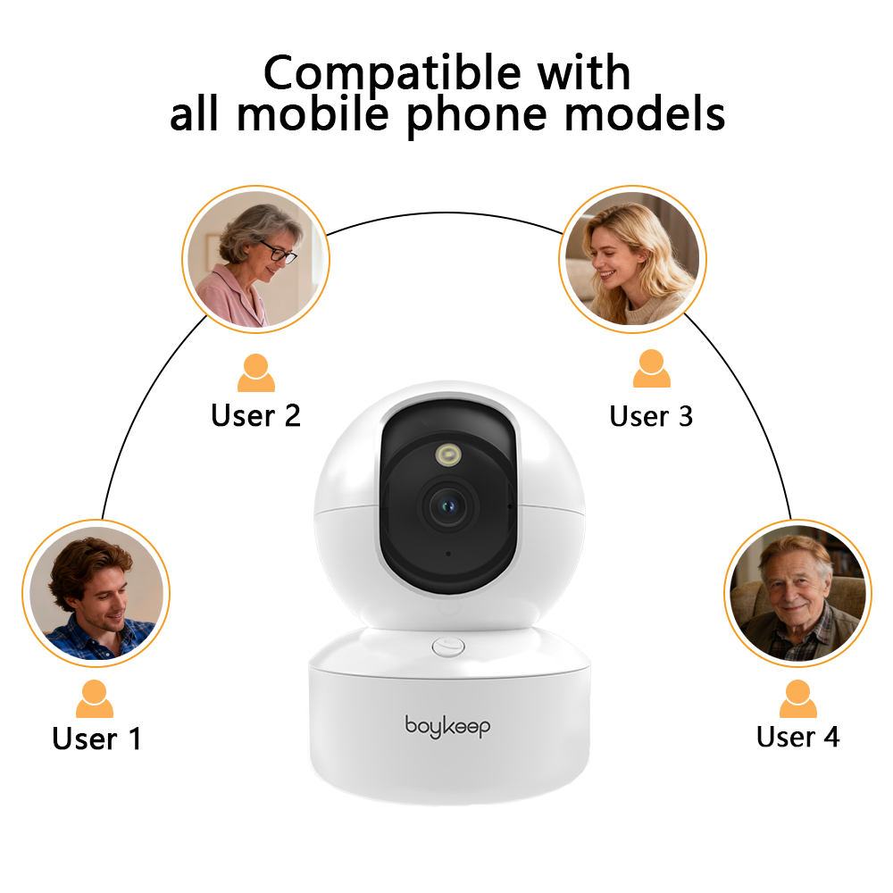 Kamera dla psa Boykeep 2K z ap – Eufy Camera E220 recenzja i cena