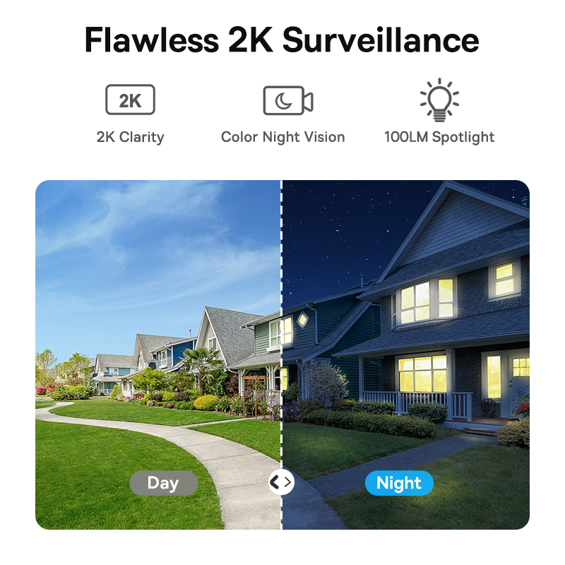 Baseus Security B1 Kamera zewn – Eufy Camera E220 recenzja i cena