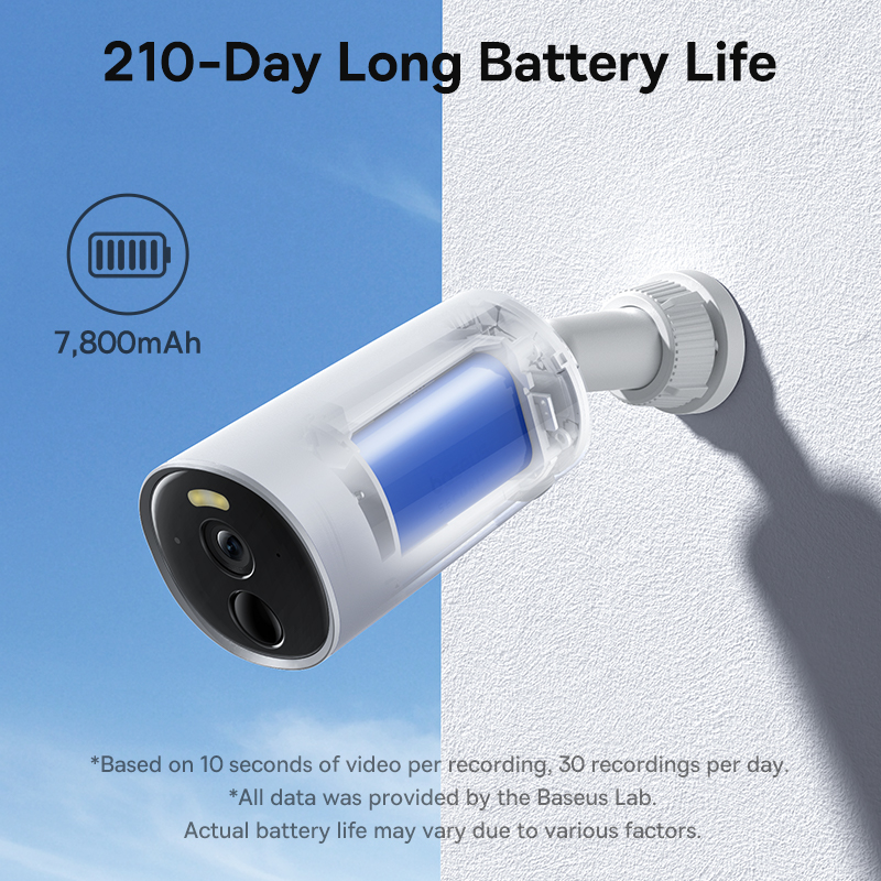 Baseus Security B1 Kamera zewn – Eufy Camera E220 recenzja i cena